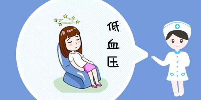 低血壓是因什么引起的？低血壓如何調(diào)理？